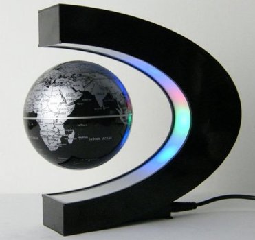 Глобус гравитация